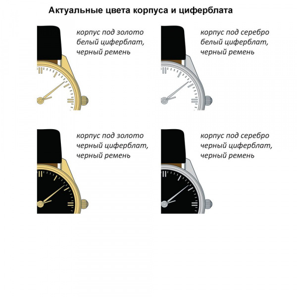 часы наручные на заказ zeit start