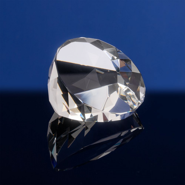 стела round